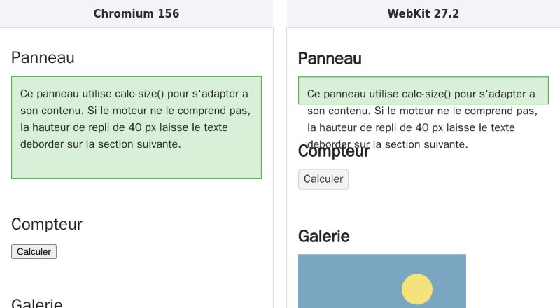 Le même panneau de la page de test à 390 px de large : dans Chromium 156, il s'agrandit pour contenir son texte ; dans WebKit 27.2, il reste à 40 px et son texte déborde sur le titre Compteur