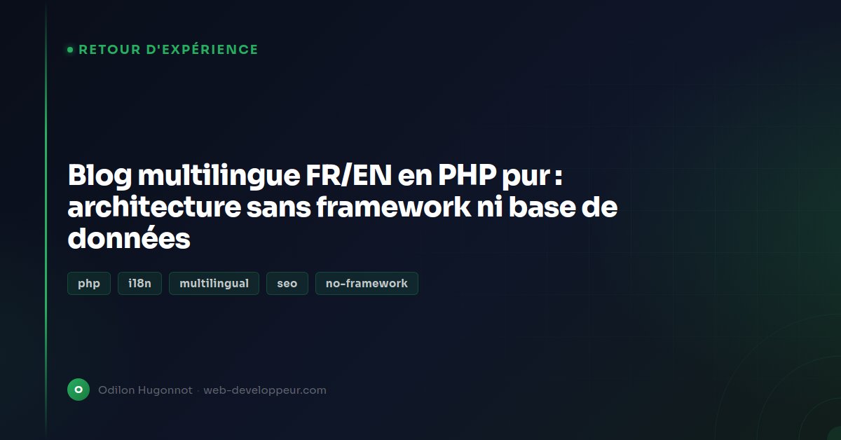 Bilingual FR/EN blog in pure PHP: architecture without framework or ...