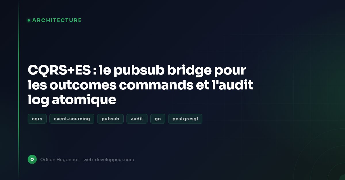 CQRS+ES : pubsub bridge et audit log atomique