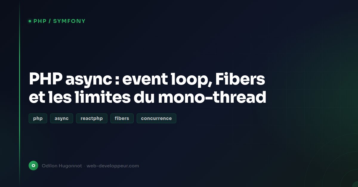 PHP async, event loop and Fibers: concurrency on a single thread