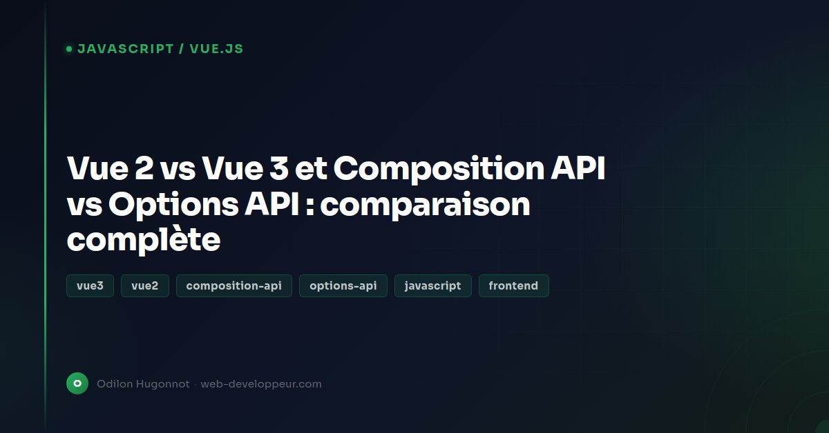 Vue 3 Composition API vs Options API: full comparison